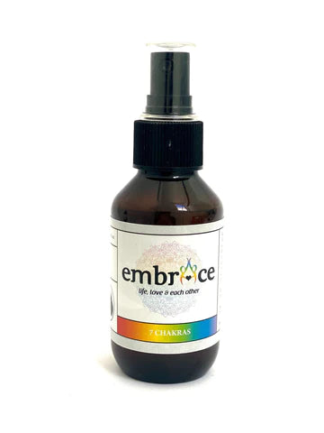 The Transformative Power of our Embrace homemade Chakra Spray